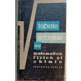 TABELE SI FORMULE DE MATEMATICA, FIZICA SI CHIMIE, PENTRU UZ SCOLAR-GH. CALUGARITA, L. RIPEANU, C. BOTEZATU-218757