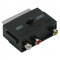 Adaptoare EURO / RCA soclu 3 RCA - fisa EURO-SCART