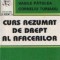 Curs rezumat de drept al afacerilor