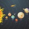 Stickere pentru copii - Sistemul solar