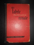 Tabele matematice uzuale (1965, editie cartonata)