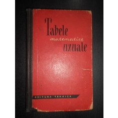 Tabele matematice uzuale (1965, editie cartonata)