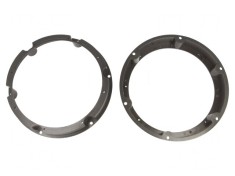 Cadru Difuzor 200mm Uși Față VW T6 - Set 2 Buc. foto