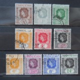 LEEWARD ISLAND ELISABETA II