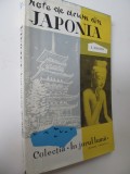 Note de drum din Japonia -K. Simonov