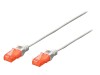 Cablu Patch U/UTP Cat5e 15m Alb, Digitus