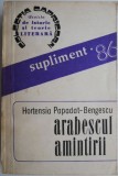Arabescul amintirii, Hortensia Papadat-Bengescu - Roman memorialistic, Studii literare