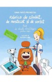 Fabrica de zambit de mestecat si de vorbit - Univers