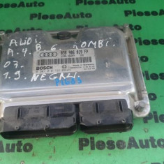 Calculator ecu Audi A4 (2001-2004) [8E2, B6] 0281010729