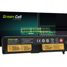 Green Cell Baterie pentru laptop Lenovo ThinkPad E570 E570c E575