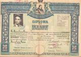 HST PM35 Diplomă de bacalaureat 1942 București Liceul Eminescu