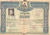 HST PM35 Diplomă de bacalaureat 1942 București Liceul Eminescu