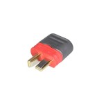 Mufa alimentare DC tata PIN 2 pe cablu lipite 25A AMASS AM-1015