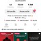 Vand cont de 700k urmaritori, USA, UK Monetizat!