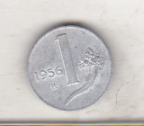 Bnk mnd Italia 1 lira 1956, Europa