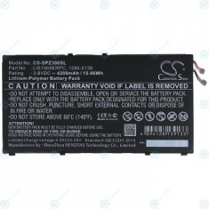 Baterie de schimb LIS1569ERPC 4200mAh pentru tableta Xperia Z3 Compact (SGP611, SGP612) 1286-0138 CS-SPZ300SL
