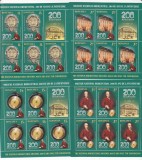 MUZEUL NATIONAL BRUKENTHAL,2017,MINICOLI,Lp.2135b, MNH ** ROMANIA., Istorie, Nestampilat