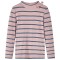 Tricou pentru copii cu m&acirc;neci lungi, roz deschis, 128