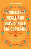 Vindecarea neglijarii emotionale din copilarie - Editura Pagina de Psihologie