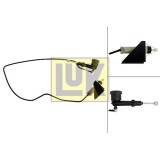 Chit pompa / receptor ambreiaj LUK 513002710