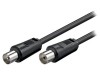 Cablu Coaxial TV 1,5m 75&Omega; 9,5mm Priză-Mufă, Goobay