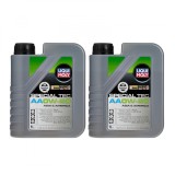 Cumpara ieftin Pachet 2 litri Ulei Liqui Moly Special Tec AA 0W20