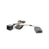 Connects2 CTSRN002 adaptor comenzi volan RENAULT CLIO/KANGOO/LAGUNA/SCENIC/MEGANE(1997-2000) CarStore Technology