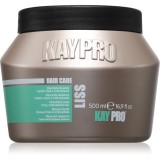 Kaypro Hair Care Liss Mask masca de netezire pentru păr 500 ml