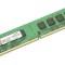 Memorie RAM server 2 GB DDR2 ECC 666 MHz PC5300