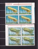 ROMANIA 1993 LP 1308 AEROSTATE FOLOSITE IN ROMANIA BLOCURI DE 4 TIMBRE MNH, Nestampilat