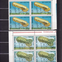 ROMANIA 1993 LP 1308 AEROSTATE FOLOSITE IN ROMANIA BLOCURI DE 4 TIMBRE MNH