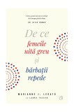 De ce femeile uita greu si barbatii repede | Marianne J. Legato, Curtea Veche Publishing