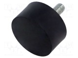 Picioruş vibro-absorbant din gumă ELESA GANTER
