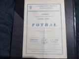 Program U Craiova - FC Arges
