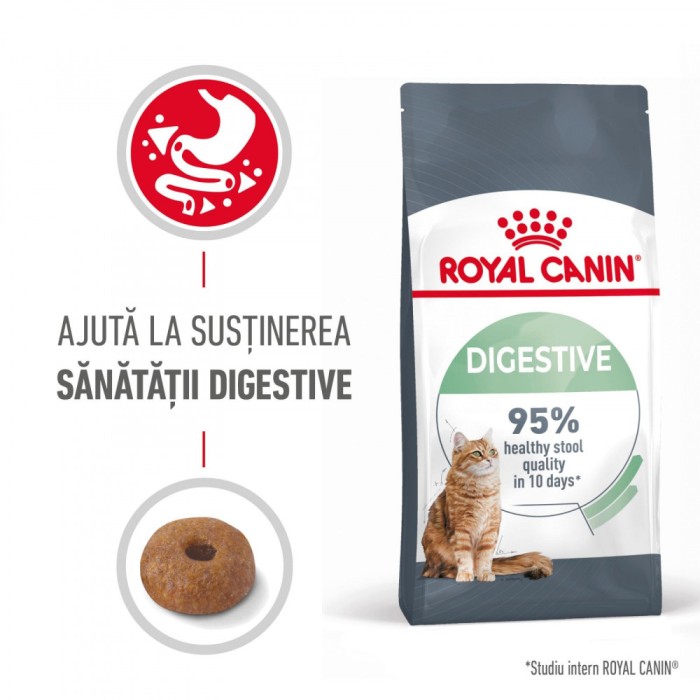 Royal Canin Digestive Care Adult hrana uscata pisica, confort digestiv 10 kg