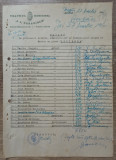 Document Teatrul Municipal I.L. Caragiale semnat de actori, piesa Invierea 1941