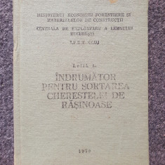 INDRUMATOR PENTRU SORTAREA CHERESTELEI DE RASINOASE - Lelik