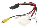 Adaptor Multimedia ESOL pentru Nissan CAM-NS1-RT