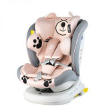 Scaun Auto Tweety Plus DELUXE BUF BOOF UrsPink cu Isofix rotativ 360 grade 0 36 kg