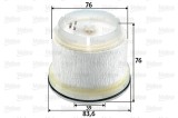 VALEO 587933 filtru combustibil