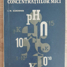 Chimia analitică a concentrațiilor mici - I. M. Korenman