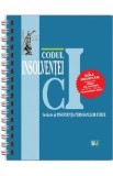 Codul insolventei Decembrie 2025. Ed. Spiralata
