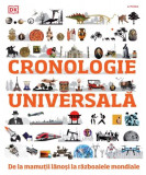 Cronologie universala