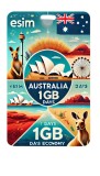 ESIM Australia 1GB 7Days Economy