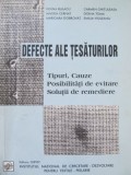 Defecte ale tesaturilor - Tipuri , Cauze , Posibilitati de evitare , Solutii ..