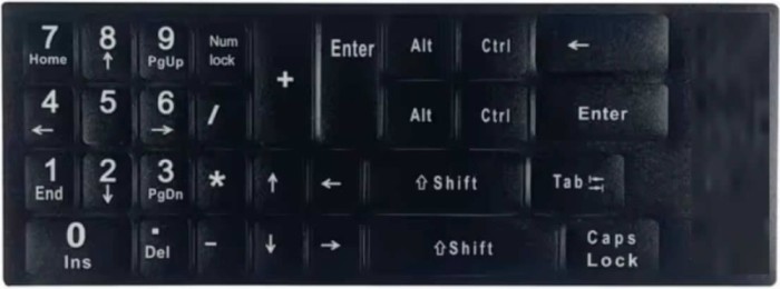 Litere autocolante pentru taste numerice tastatura PC, laptop, Active, fond negru, layout standard engleza US qwerty, rezistente la apa, corectie tast
