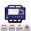 Navigatie dedicata Dodge Caliber 2010-2012 N-CALIBER Edonav ecran 13&quot; 2K 8 si 128 Android Waze USB Navigatie 4G 360 Toslink Youtub CarStore Technology