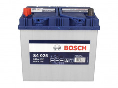 Baterie de pornire MITSUBISHI PAJERO IV (V8_W, V9_W) (2006 - 2016) BOSCH 0 092 S40 250 foto