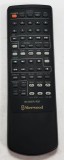 Telecomanda originala Audio SHERWOOD RV-5050R/RDS testata