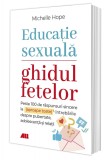 Educatie sexuala. Ghidul fetelor, ALL